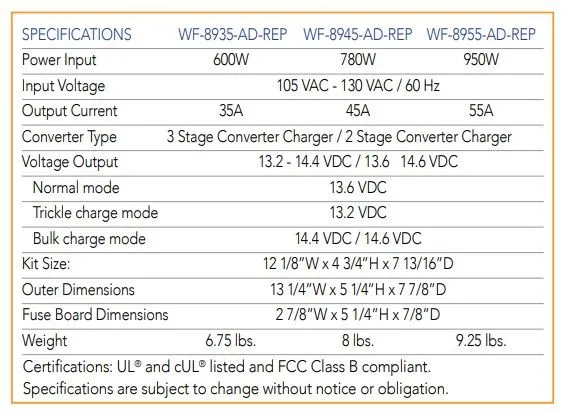 WF-8935-AD-REP REPLACEMENT
